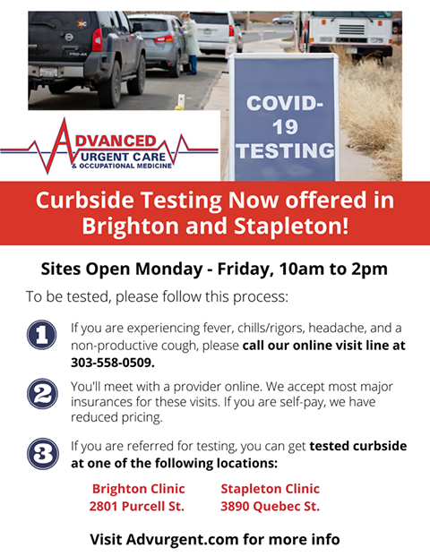 COVID 19 Testing